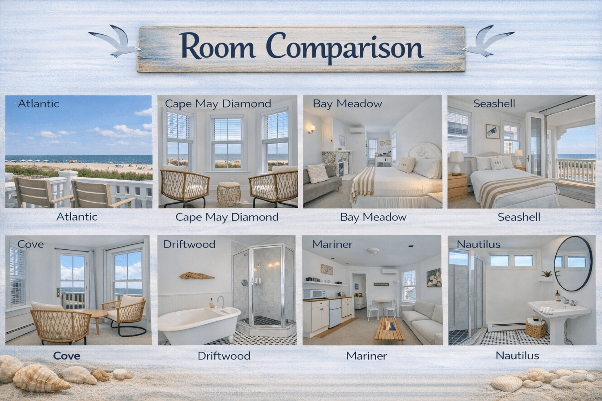 A visual comparison of eight different rooms labeled Atlantic, Cape May Diamond, Bay Meadow, Seashell, Cove, Driftwood, Mariner, and Nautilus, each featuring unique decor and views.